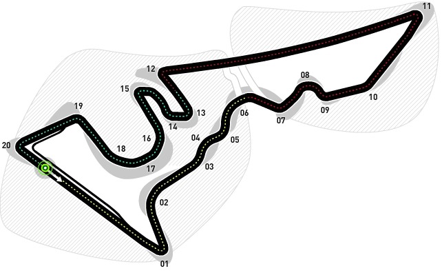 Pista de F1